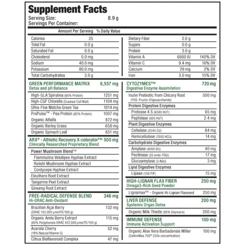 Allmax CYTOGREENS, 14 Servings - Image 3