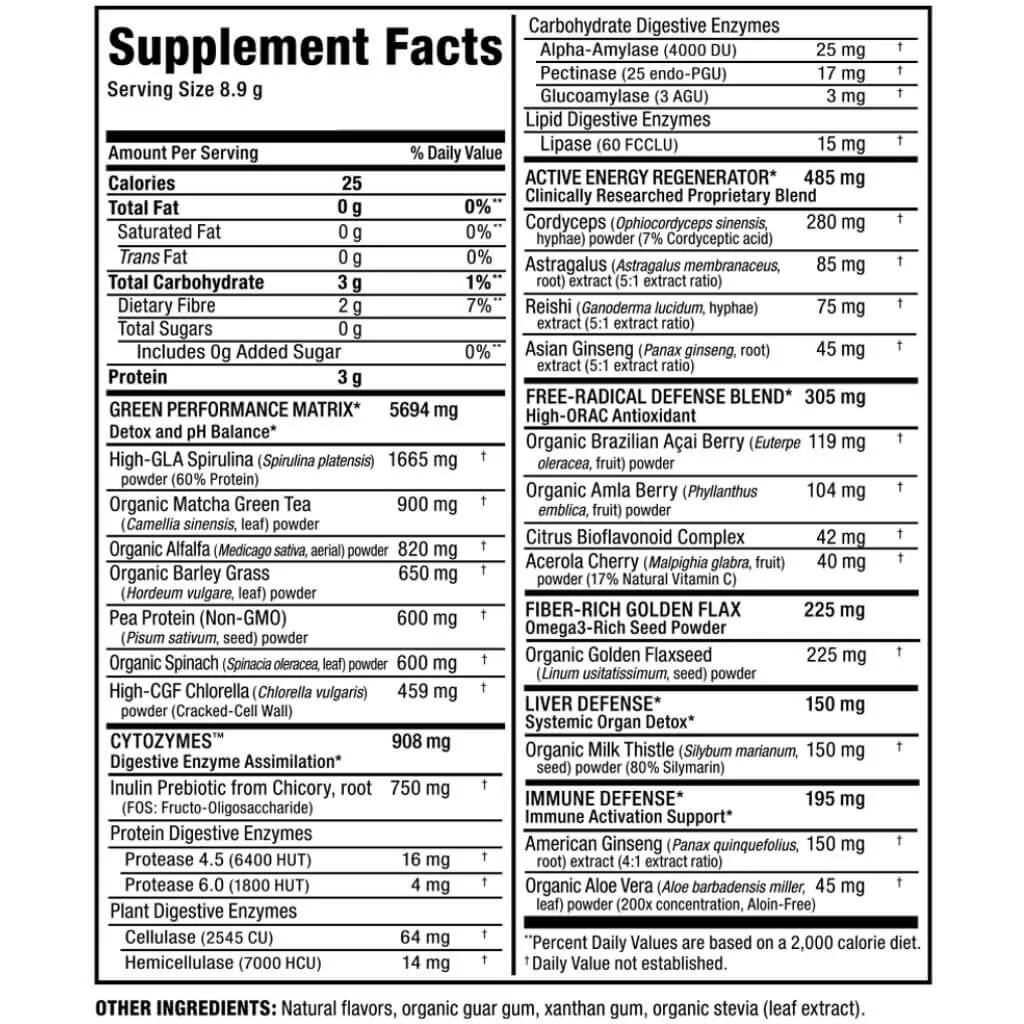 Allmax CYTOGREENS, 30 Servings - Image 4
