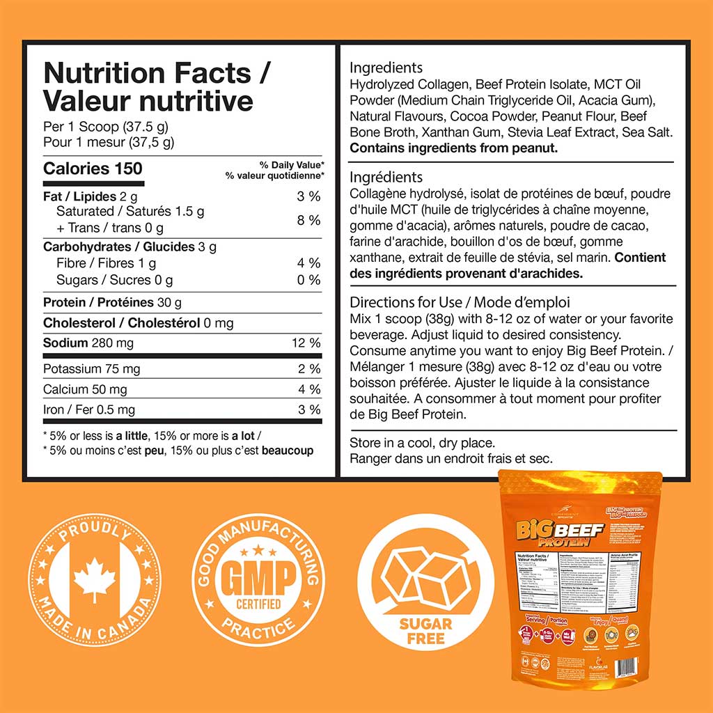 Confident Sports BIG BEEF PROTEIN, 2lb - Image 5