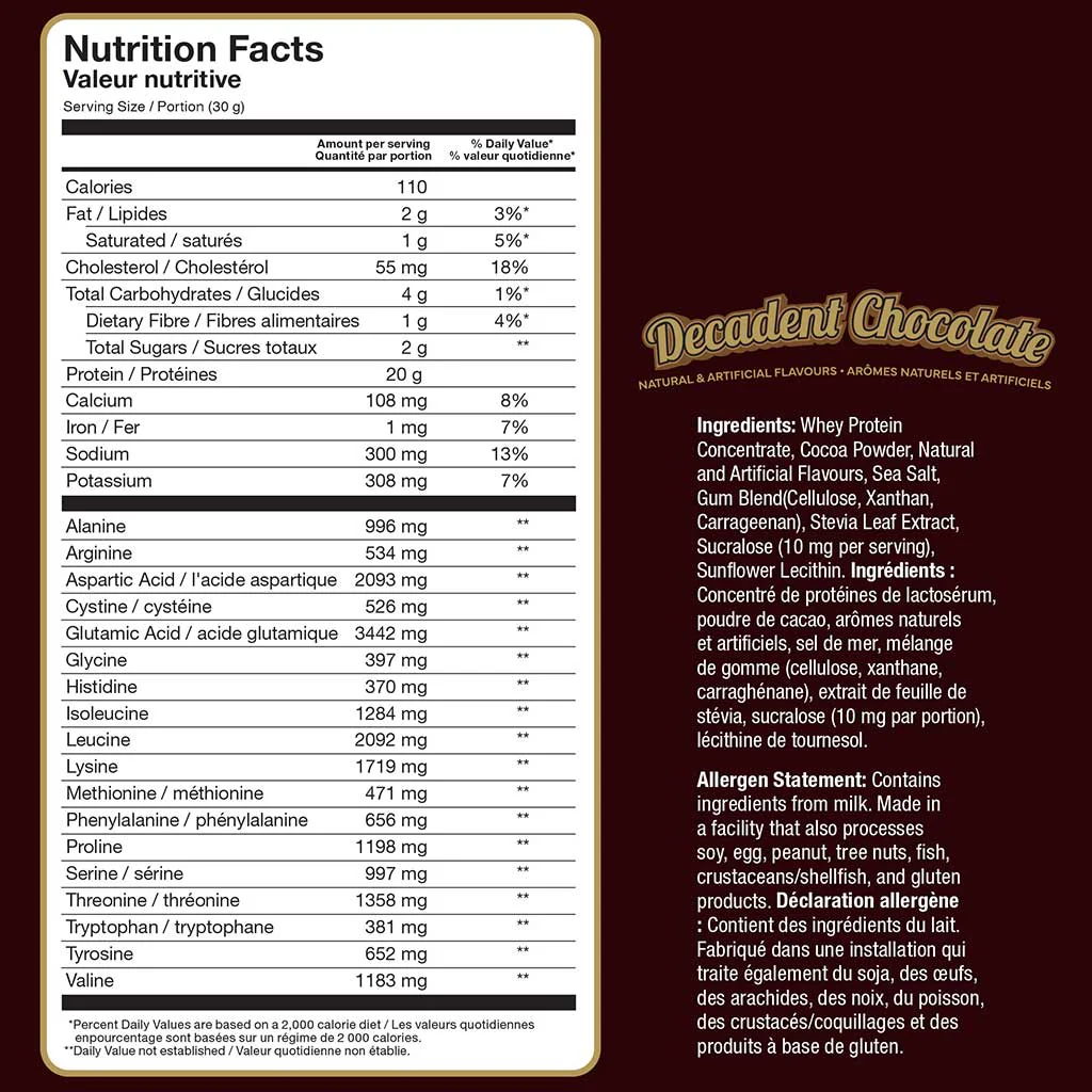 Confident Sports CHOCOLATE LOVERS WHEY, 2lb - Image 9